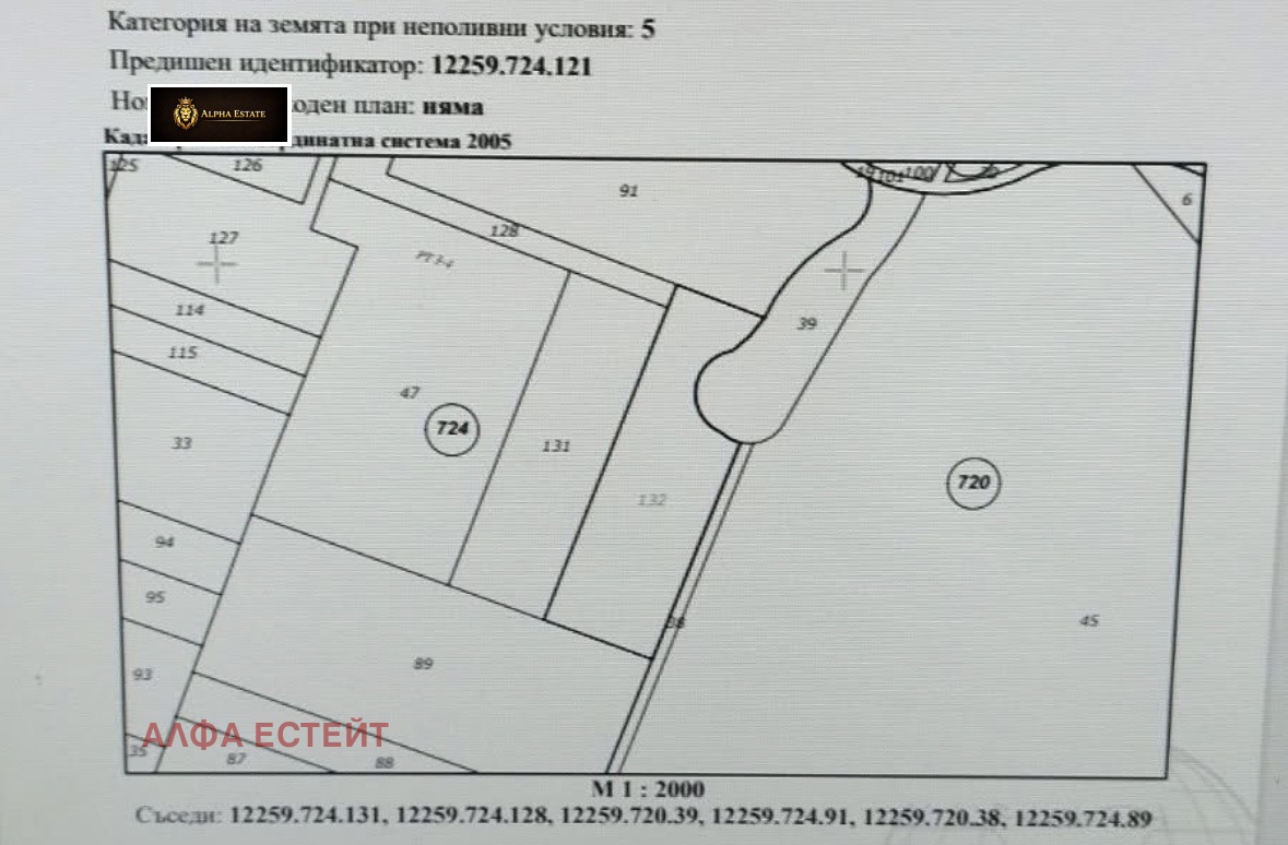 ������� ������ | Imot.bg � ����������� 1
