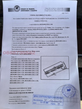 ������� ���������� | Imot.bg � ����� ������ 4