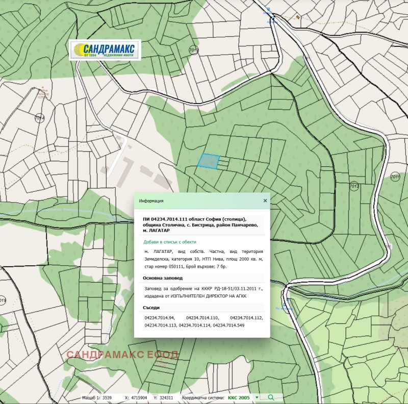 Продава ПАРЦЕЛ, гр. София, с. Бистрица