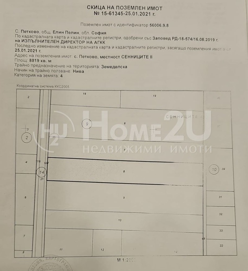 Продава ЗЕМЕДЕЛСКА ЗЕМЯ, гр. Елин Пелин, област София област, снимка 1 - Земеделска земя - 48867178