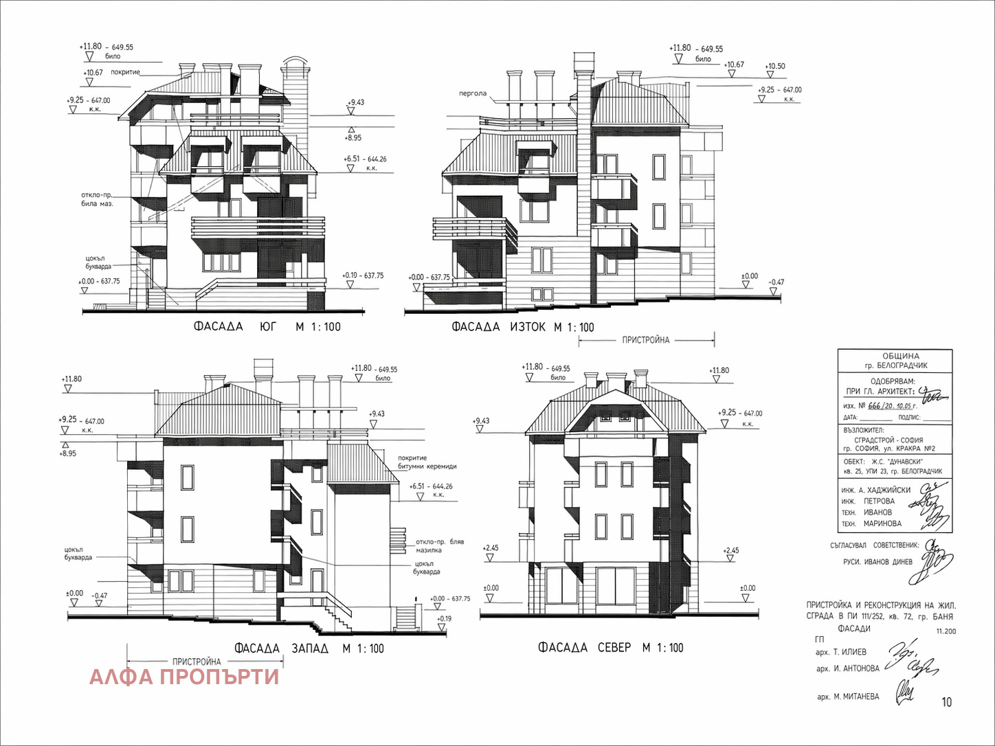 Продава КЪЩА, гр. София, гр. Банкя