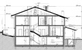 Продава КЪЩА, област Благоевград, гр. Разлог • 695000 € • 19011694 — Holmes.bg