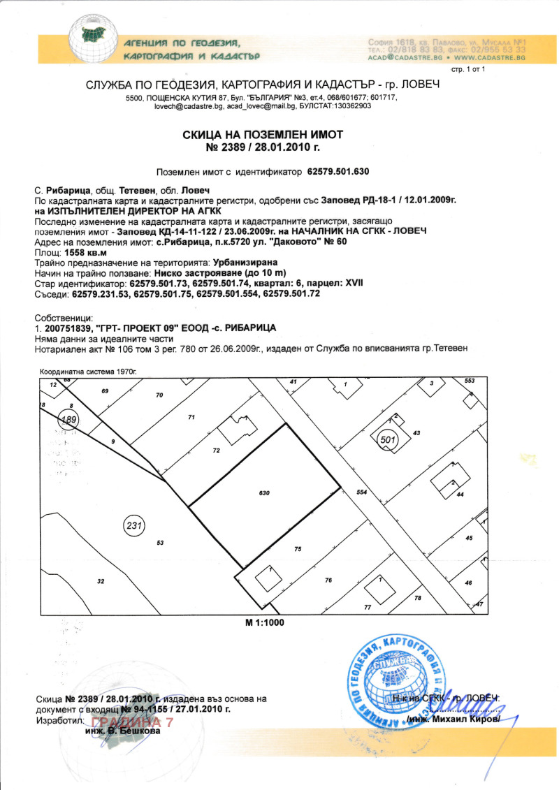 Продава ПАРЦЕЛ в област Ловеч, с. Рибарица - 1558 кв.м / 65 000 € » 127 128.95 лв., ГРАДИНА 7