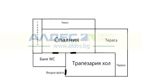 2-стаен град София, Люлин 2