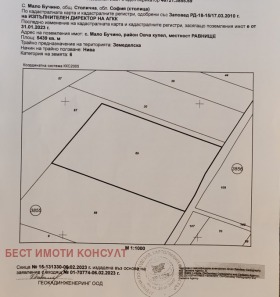 Парцел град София, с. Мало Бучино 1