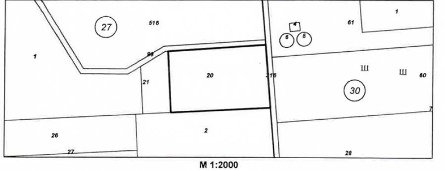 ������� ������ | Imot.bg � ����������� 1