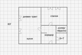  2- | Imot.bg    5