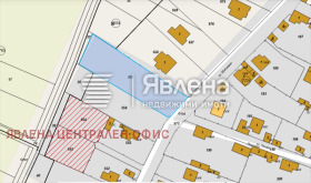 Продава  Парцел, град София