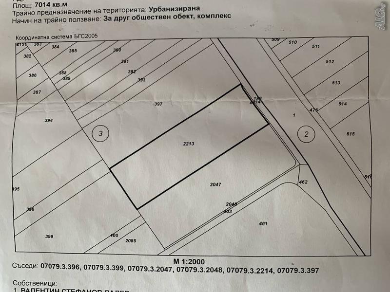 Продава ПАРЦЕЛ, гр. Бургас, Промишлена зона - Север