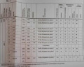 Продава ПАРЦЕЛ, гр. Варна, Бизнес парк Варна, снимка 2