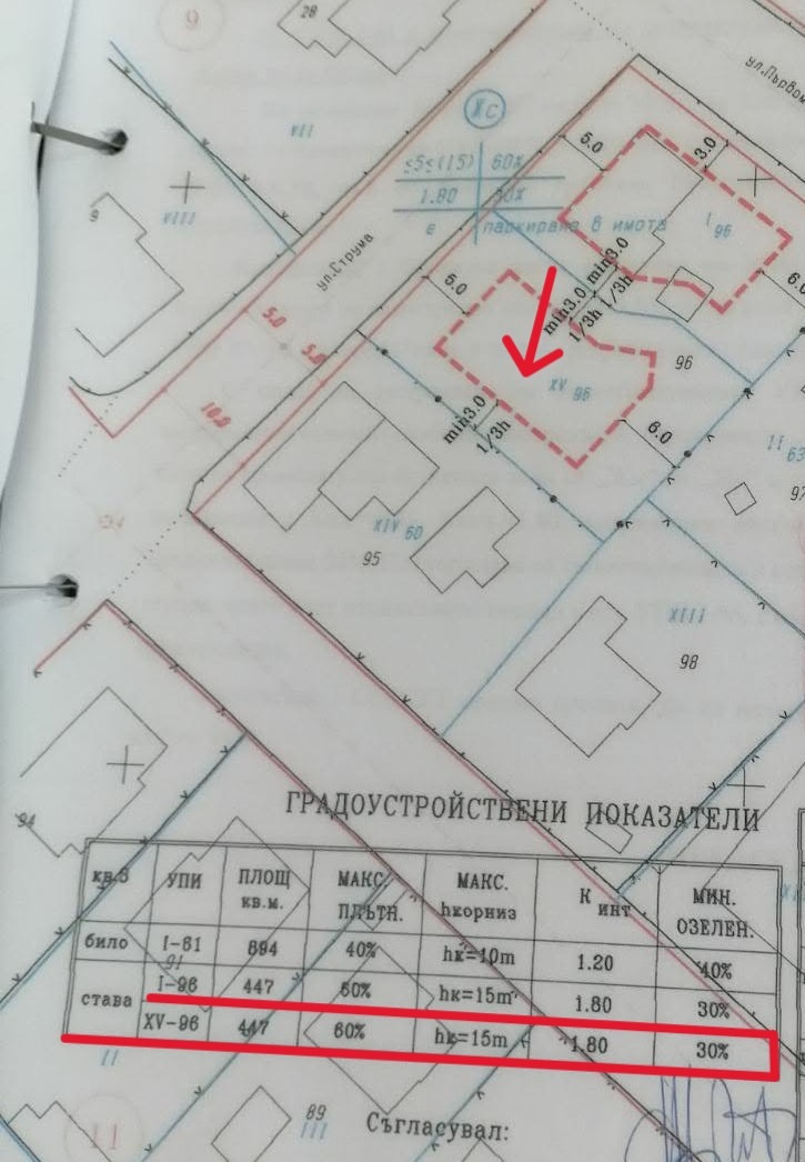 ������� ������ | Imot.bg � ����������� 10