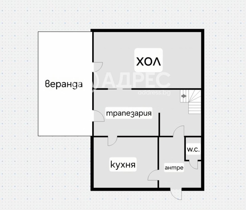 Продава КЪЩА, гр. София, Горна баня, снимка 4 - Къщи - 53172632