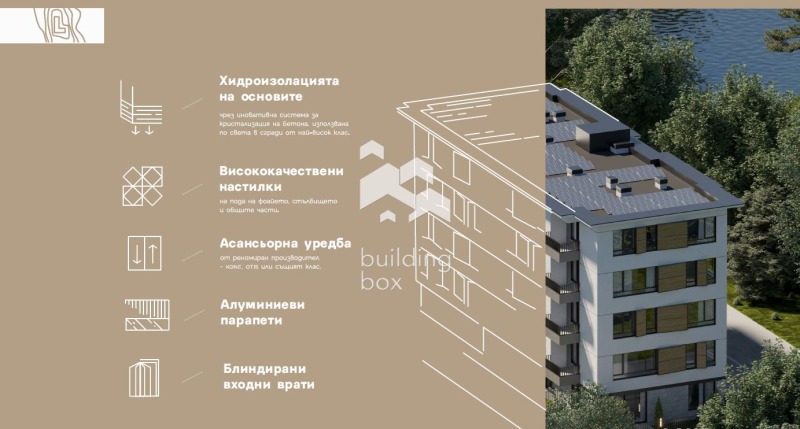 Продава 3-СТАЕН, гр. София, Дружба 1, снимка 2 - Aпартаменти - 47105945