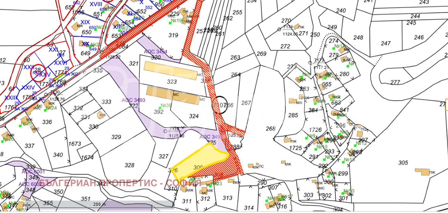 Продава ПАРЦЕЛ, гр. София, с. Железница, снимка 8 - Парцели - 53614880