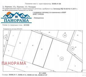 Продажба на земеделски земи в област Пловдив — страница 6 - изображение 15 