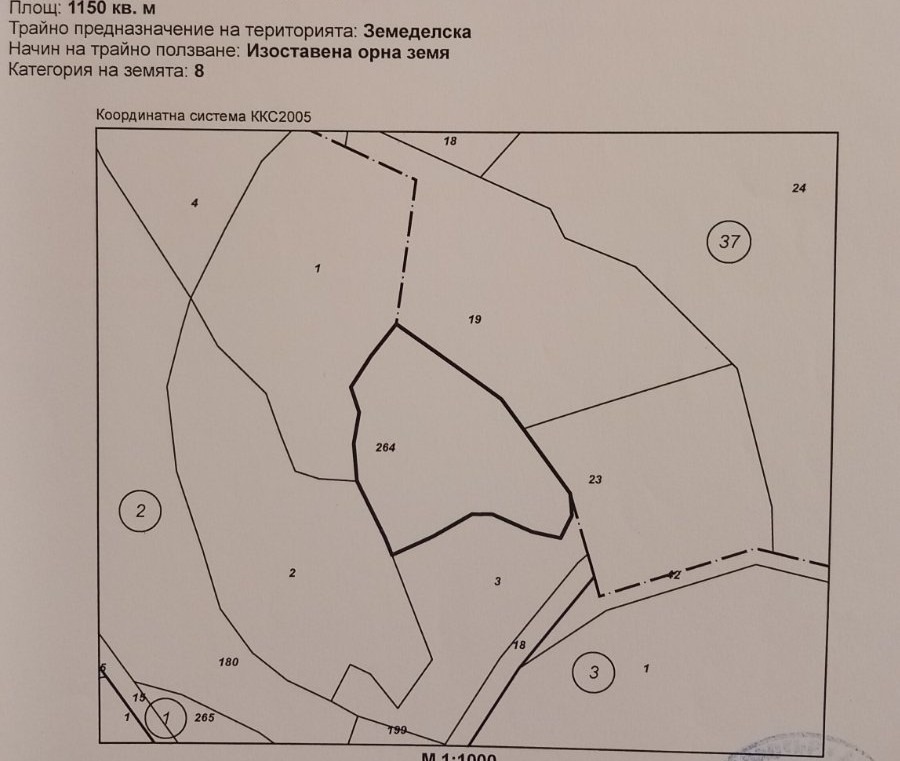 ������� ������ | Imot.bg � ����������� 4