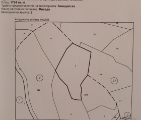 ������� ������ | Imot.bg � ����� ������ 3