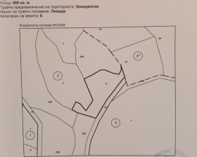 ������� ������ | Imot.bg � ����� ������ 2