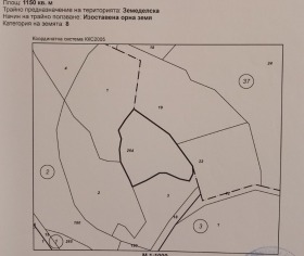 ������� ������ | Imot.bg � ����� ������ 4