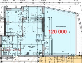 1 chambre Izgrev, Bourgas 1