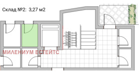  2- | Imot.bg    2