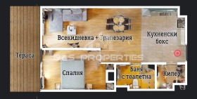  2- | Imot.bg    17