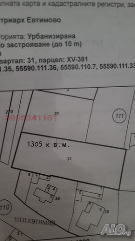   | Imot.bg    8