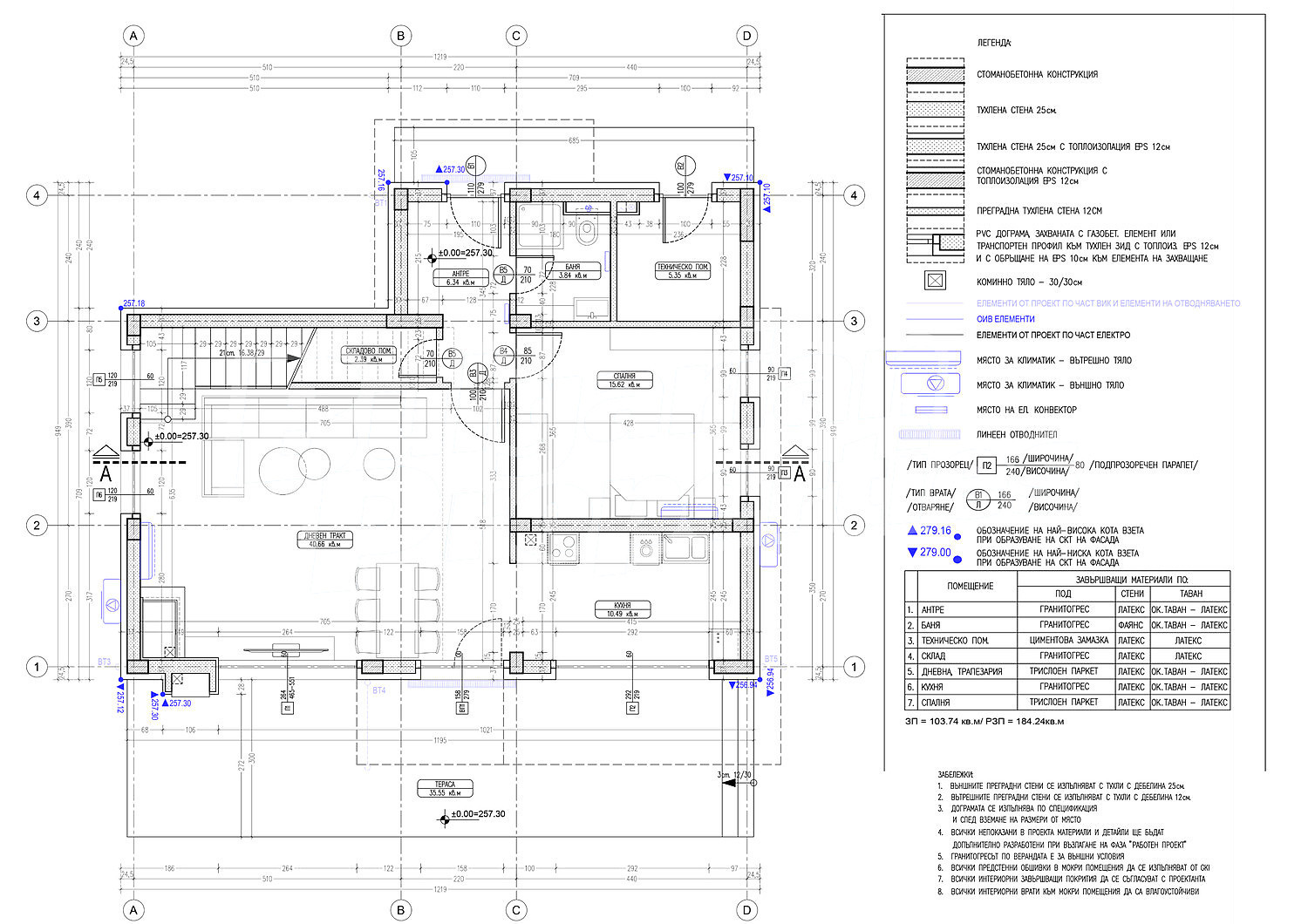 ������� ���� | Imot.bg � ����������� 9