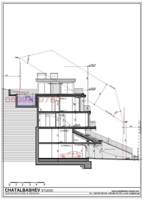 ������� ������ | Imot.bg � ����� ������ 7