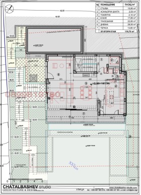 ������� ������ | Imot.bg � ����� ������ 9