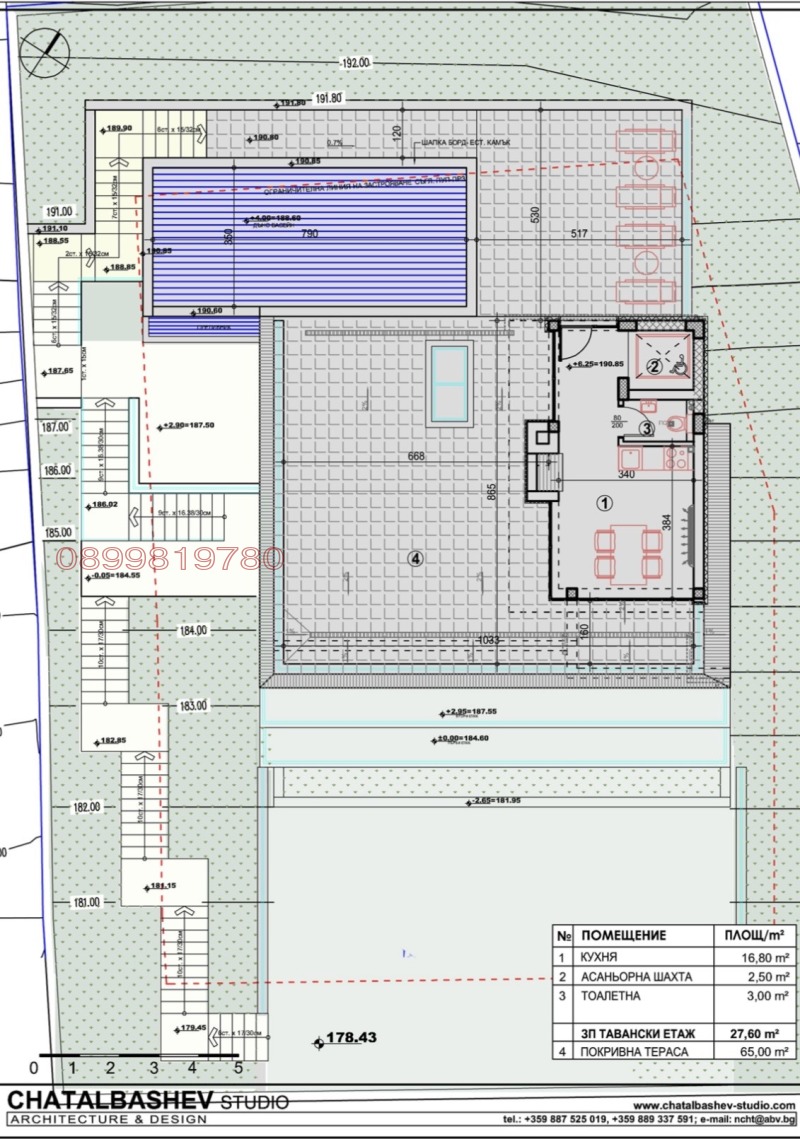 Продава ПАРЦЕЛ, гр. Варна, м-т Акчелар, снимка 8 - Парцели - 52903769