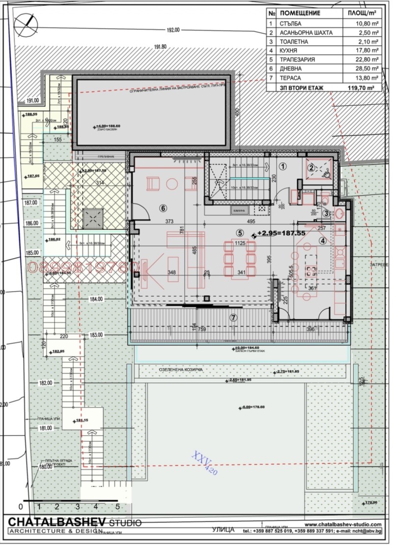 Продава ПАРЦЕЛ, гр. Варна, м-т Акчелар, снимка 9 - Парцели - 52903769