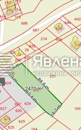 Сюжет Западен, Пловдив