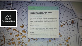 ������� ������ | Imot.bg � ����� ������ 3