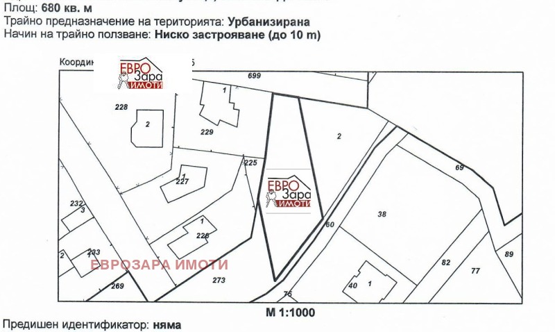 Til salgs  Plott region Stara Zagora , Sulitsa , 680 kvm | 34429242