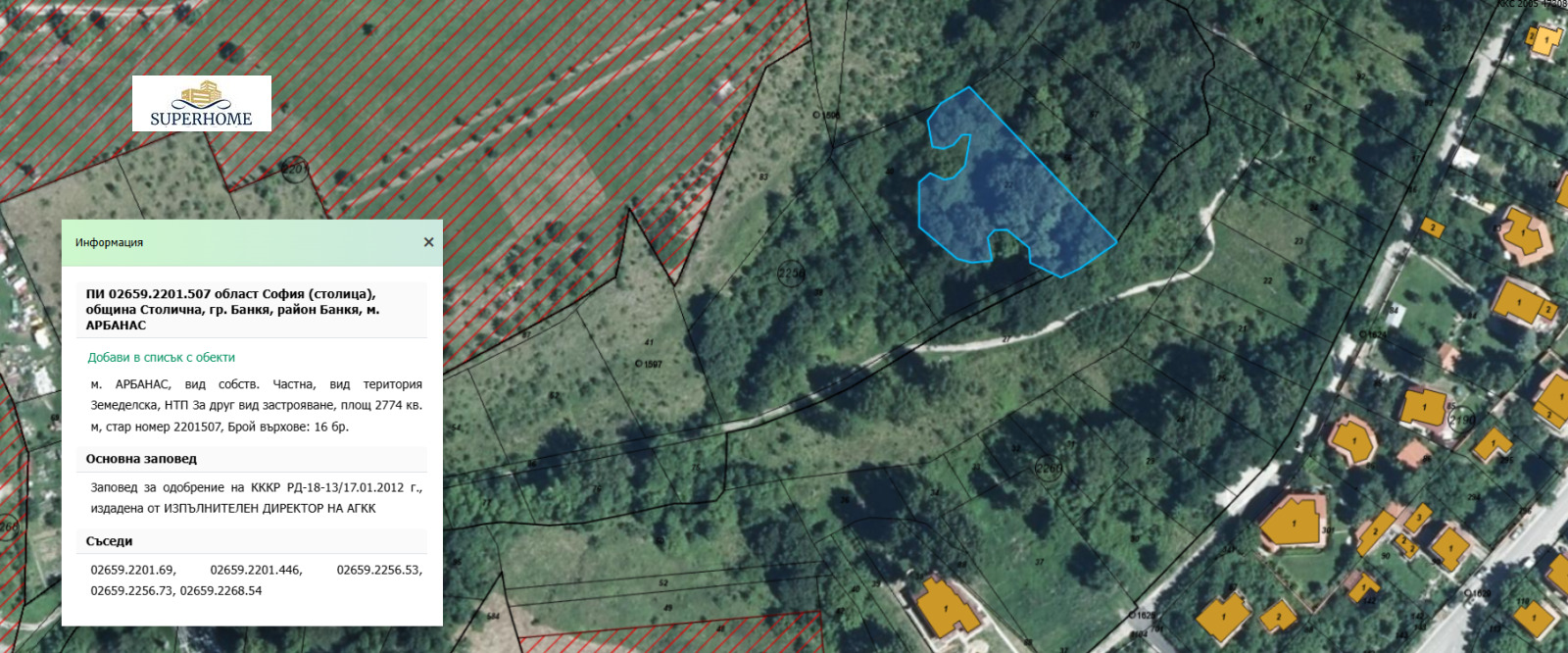 Продава ПАРЦЕЛ, гр. София, гр. Банкя, снимка 5 - Парцели - 56249017