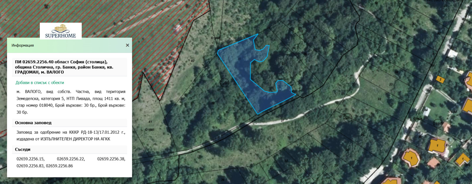 Продава ПАРЦЕЛ, гр. София, гр. Банкя, снимка 4 - Парцели - 56249017