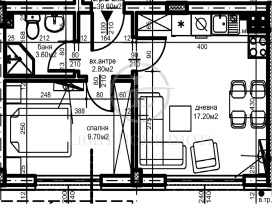 1 slaapkamer Christo Smirnenski, Plovdiv 6