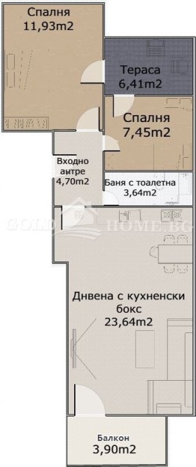  3- | Imot.bg    2