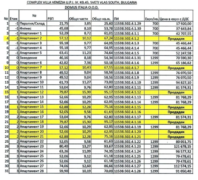 Продава 2-СТАЕН, гр. Свети Влас, област Бургас, снимка 15 - Aпартаменти - 48415907