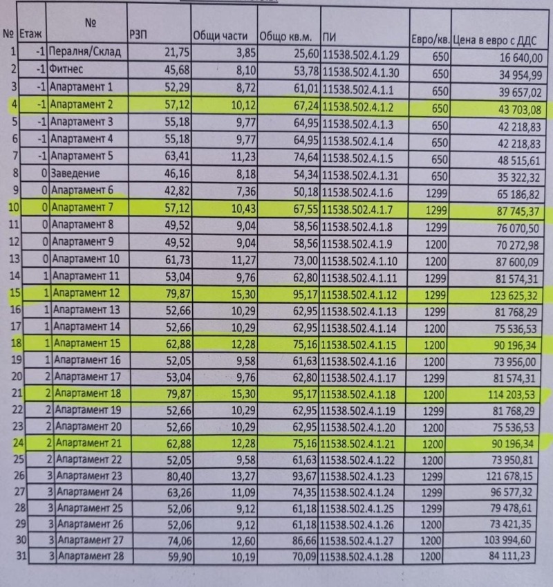 Продава 2-СТАЕН, гр. Свети Влас, област Бургас, снимка 17 - Aпартаменти - 48415907