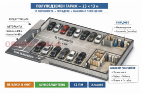 ������� 2-����� | Imot.bg � ����� ������ 15