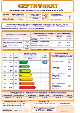  2- | Imot.bg    15