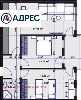 ������� 3-����� | Imot.bg � ����� ������ 2