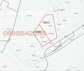 ������� ������ | Imot.bg � ����� ������ 8