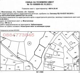 ������� ������ | Imot.bg � ����� ������ 8