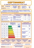 Продава 2-СТАЕН, град София, Горубляне • 111305 € / 217693.66 лв. • 95102858 15