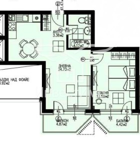 ������� 2-����� | Imot.bg � ����� ������ 2