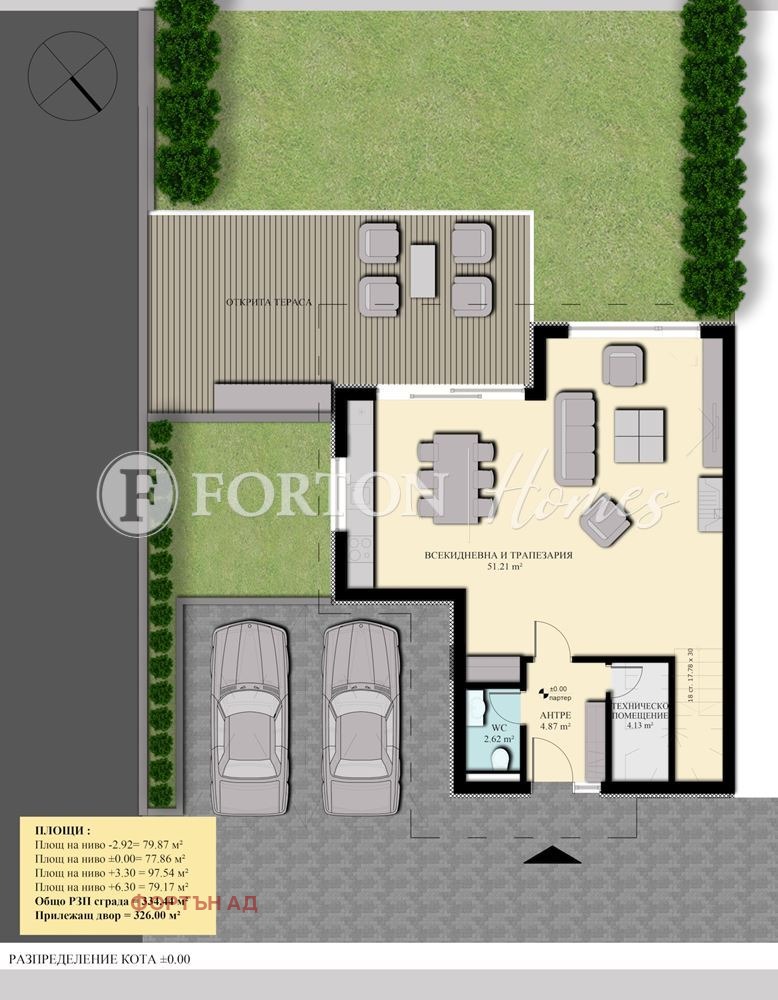 Продава КЪЩА, гр. София, м-т Детски град, снимка 4 - Къщи - 54500557