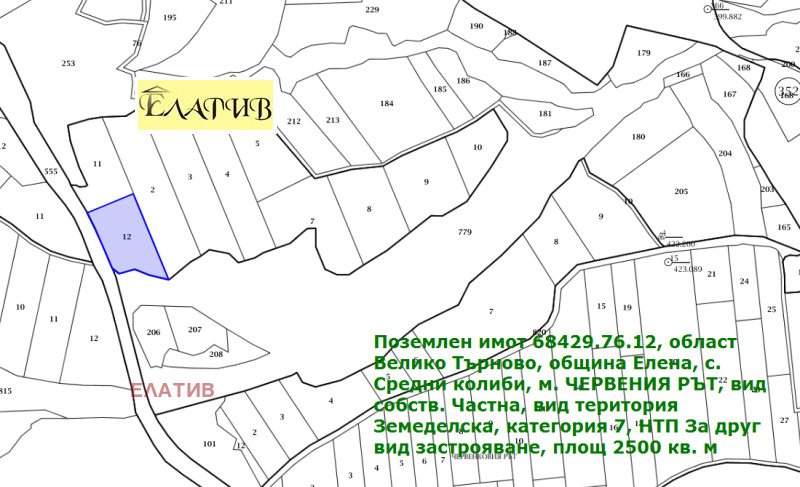 Продава  Парцел област Велико Търново , гр. Елена , 6792 кв.м | 15391882 - изображение [8]